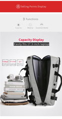 High Capacity Anti-thief Travel Backpack Fit for 17 inch Laptop - bagsstore-us